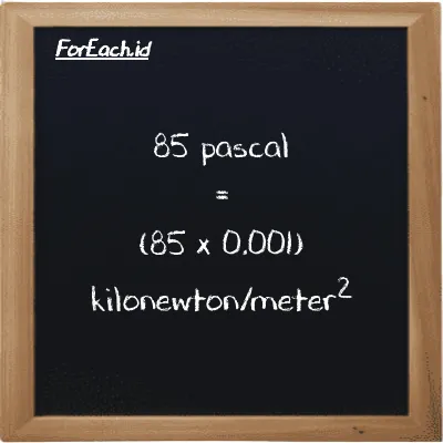 How to convert pascal to kilonewton/meter<sup>2</sup>: 85 pascal (Pa) is equivalent to 85 times 0.001 kilonewton/meter<sup>2</sup> (kN/m<sup>2</sup>)